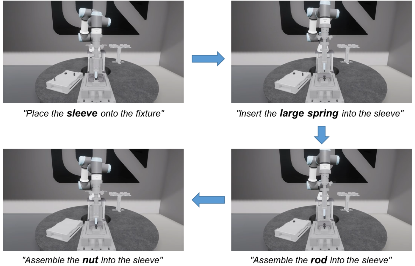 Application Scenario